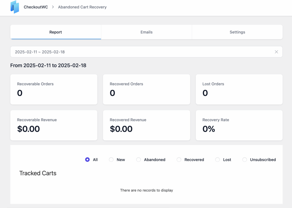 Cart recovery report dashboard