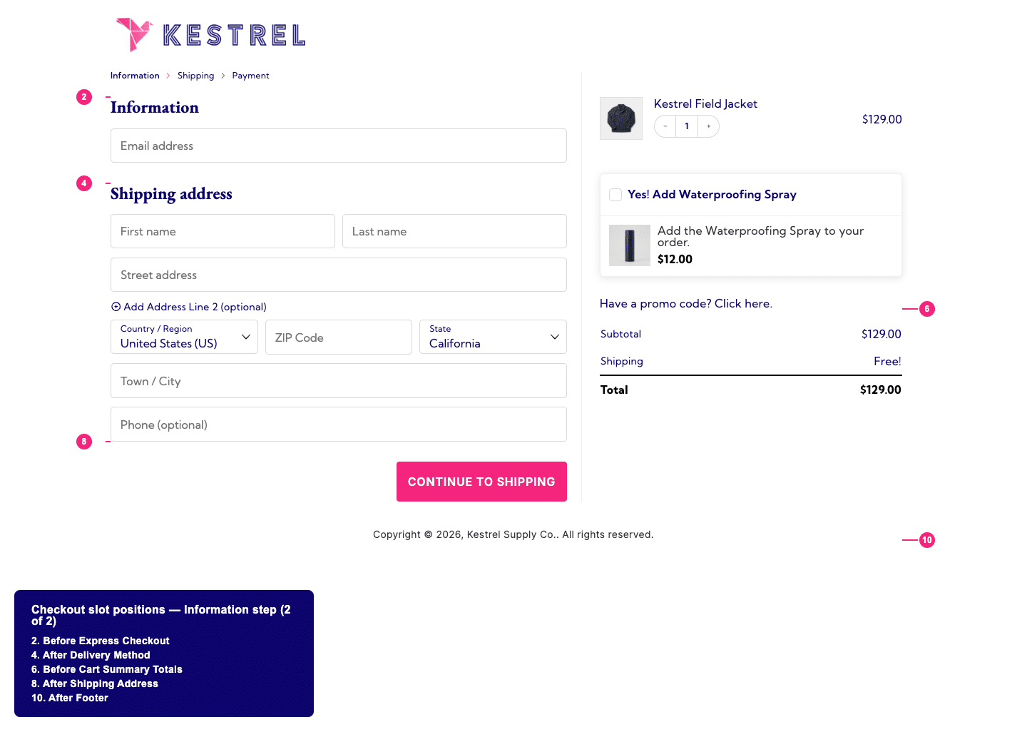 The same Information step, with the remaining five Checkout Slot positions marked: Before Express Checkout, After Delivery Method, Before Cart Summary Totals, After Shipping Address, and After Footer.